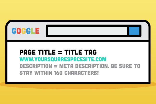 Meta Description Karakter Sınırı